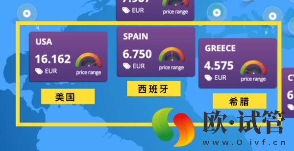 试管婴儿/冻卵价格介绍(图2) 试管婴儿/冻卵价格介绍(图2)